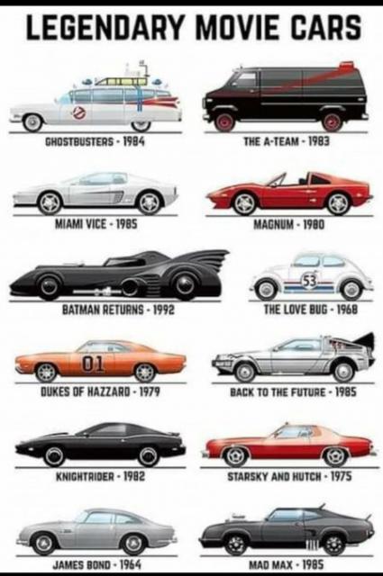 Legendary Movie Cars