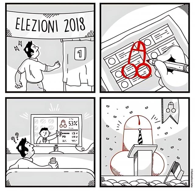 Ellection